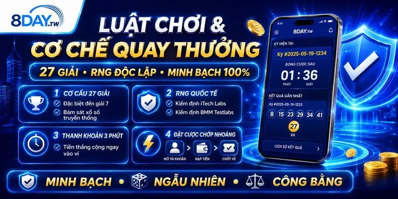 luat-choi-va-co-che-quay-thuong-minh-bach-tai-8day luat-choi-va-co-che-quay-thuong-minh-bach-tai-8day
