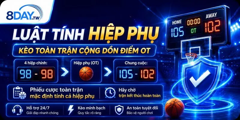Cá Cược Bóng Rổ - Hướng Dẫn Đọc Kèo Chi Tiết Tại 8DAY 3 Luật tính điểm hiệp phụ trong cá cược bóng rổ tiêu chuẩn
